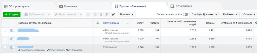 что такое адсет в фейсбук. Смотреть фото что такое адсет в фейсбук. Смотреть картинку что такое адсет в фейсбук. Картинка про что такое адсет в фейсбук. Фото что такое адсет в фейсбук