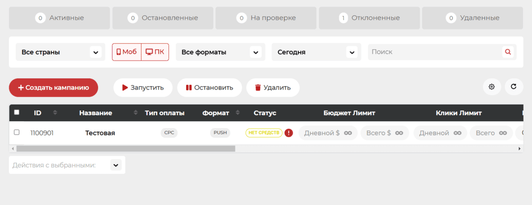 Обзор Push House