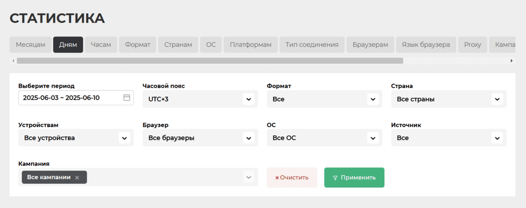 Обзор Push House