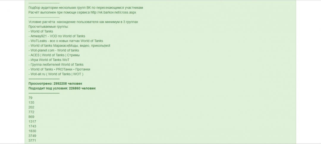 Под прицелом: vk.barkov.net сервис подбора аудитории ВКонтакте