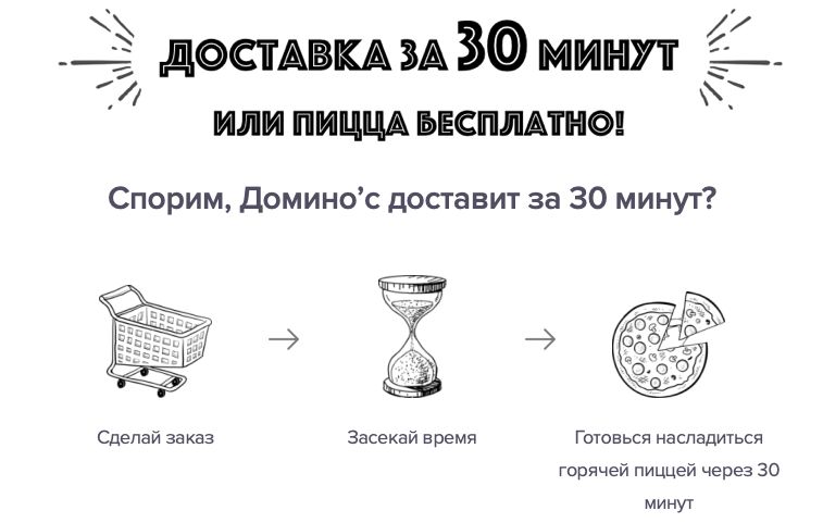 Что такое страхи клиента. Смотреть фото Что такое страхи клиента. Смотреть картинку Что такое страхи клиента. Картинка про Что такое страхи клиента. Фото Что такое страхи клиента
