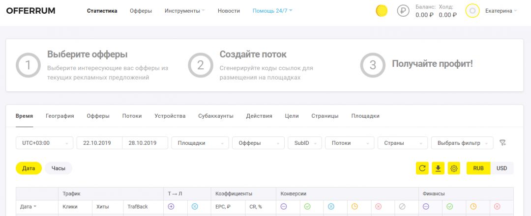 OFFERRUM: новые, но такие привычные темы для арбитражников