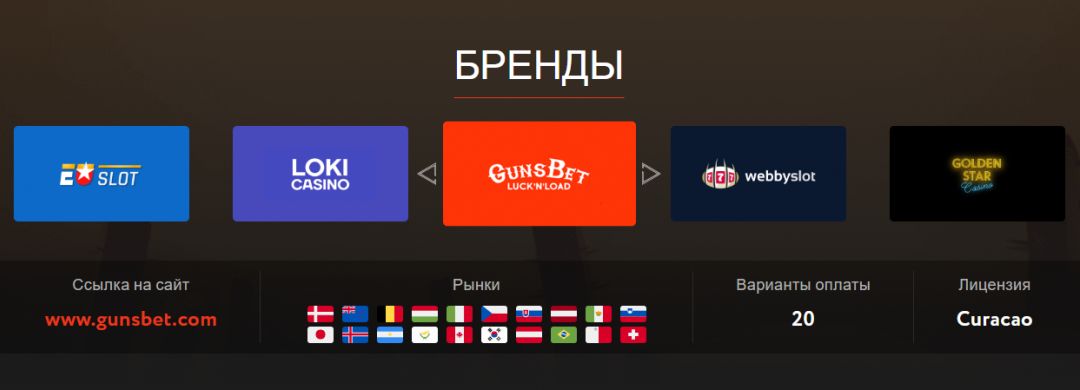 Alpha Affiliates: прямой гемблинг рекл под бурж казино