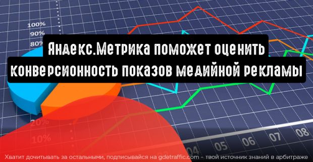 Яндекс.Метрика расскажет про медийные кампании