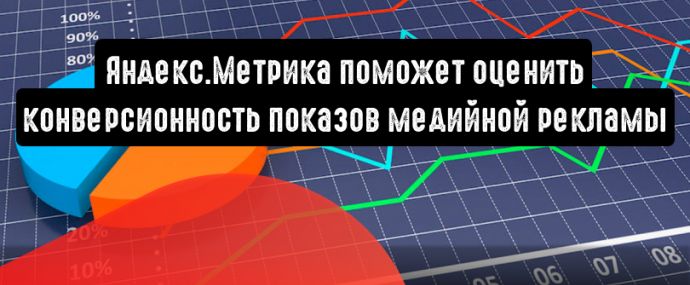 Яндекс.Метрика расскажет про медийные кампании
