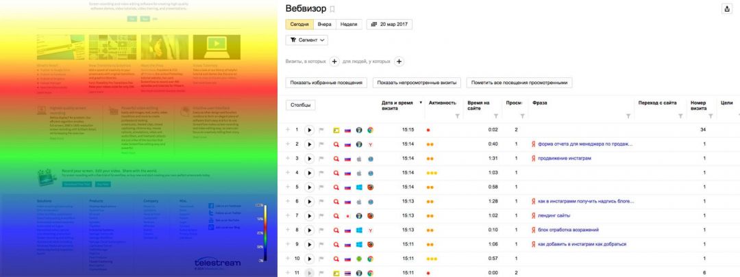 Как найти технические ошибки на сайте и убрать их: реанимация лендингов