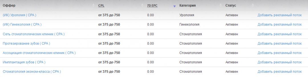 MoneyTizer.ru