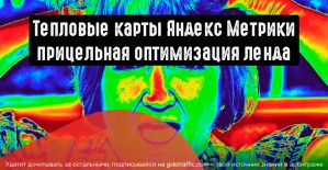 Карта скроллинга и кликов в Яндекс Метрике помогает повысить CR.