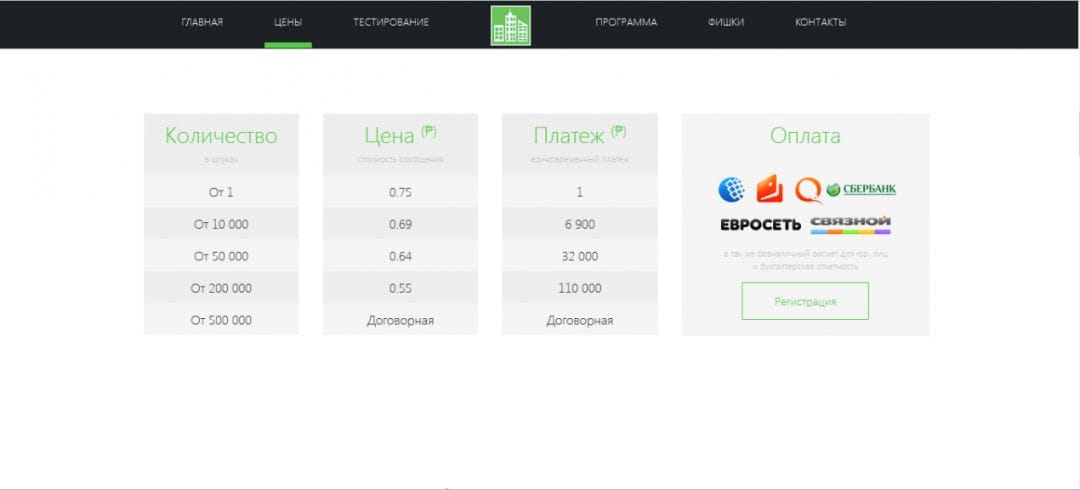 Под прицелом: Appsend, сервис для рассылки в WhatsApp