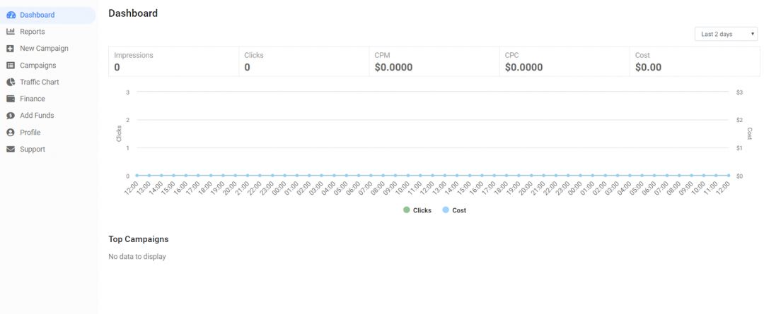 TacoLoco: рекламная push-сетка с трафиком под дейтинг, гемблинг и свипстейки