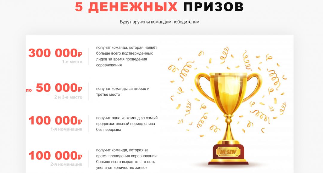 Конкурс Posh’n’Porsche, командный арбитраж с M1-shop и первый бесплатный тариф от PeerClick