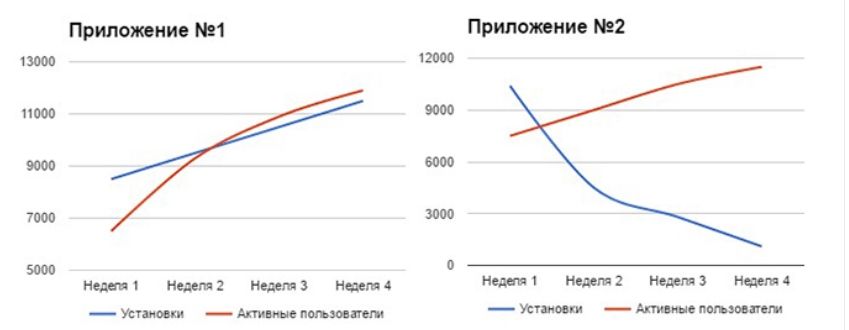 Как называется когда клиент возвращается. картинка Как называется когда клиент возвращается. Как называется когда клиент возвращается фото. Как называется когда клиент возвращается видео. Как называется когда клиент возвращается смотреть картинку онлайн. смотреть картинку Как называется когда клиент возвращается.