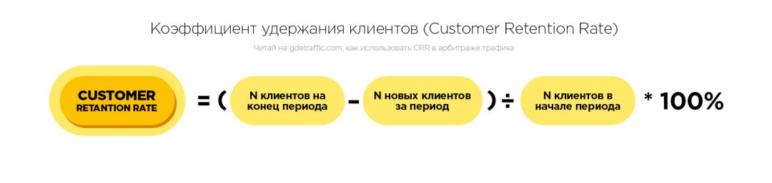 Как называется когда клиент возвращается. картинка Как называется когда клиент возвращается. Как называется когда клиент возвращается фото. Как называется когда клиент возвращается видео. Как называется когда клиент возвращается смотреть картинку онлайн. смотреть картинку Как называется когда клиент возвращается.