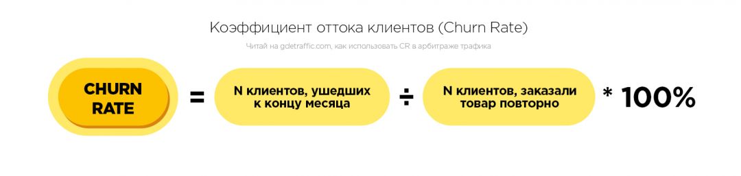 Как называется когда клиент возвращается. картинка Как называется когда клиент возвращается. Как называется когда клиент возвращается фото. Как называется когда клиент возвращается видео. Как называется когда клиент возвращается смотреть картинку онлайн. смотреть картинку Как называется когда клиент возвращается.