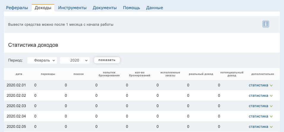 Ozon.Travel - партнерская программа по ж/д и авиабилетам