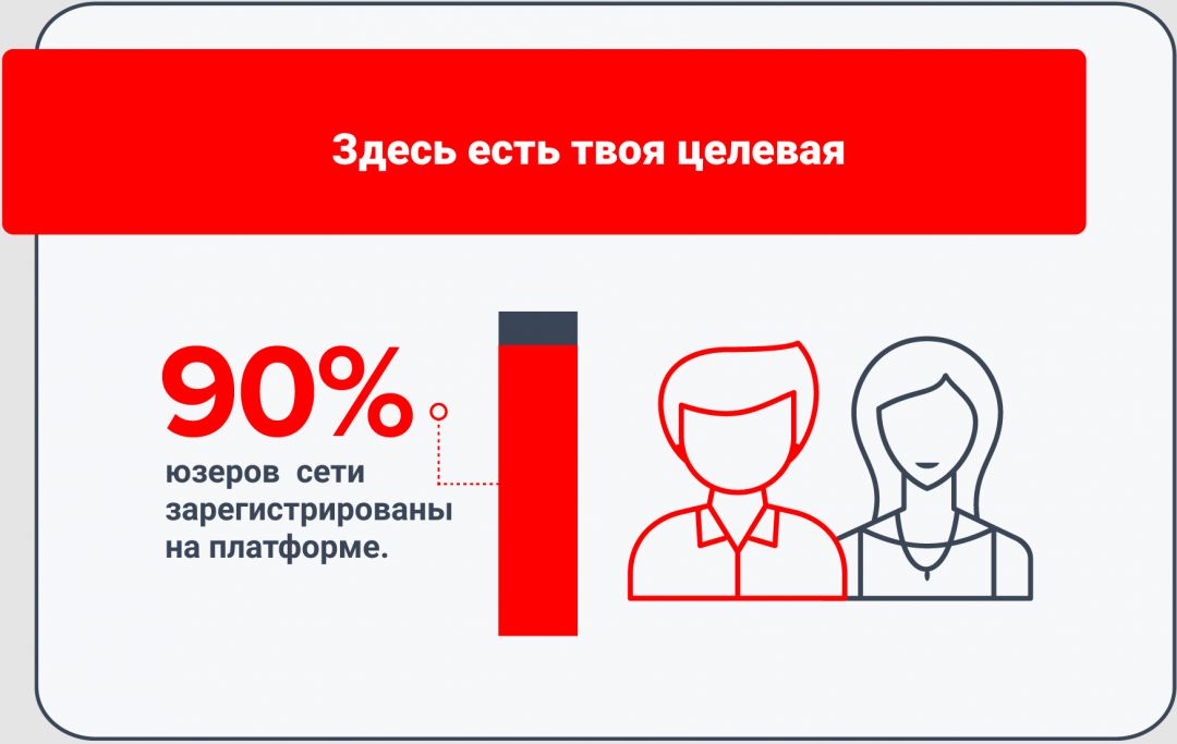 10 фактов о YouTube, которые должен знать каждый вебмастер в 2020 году