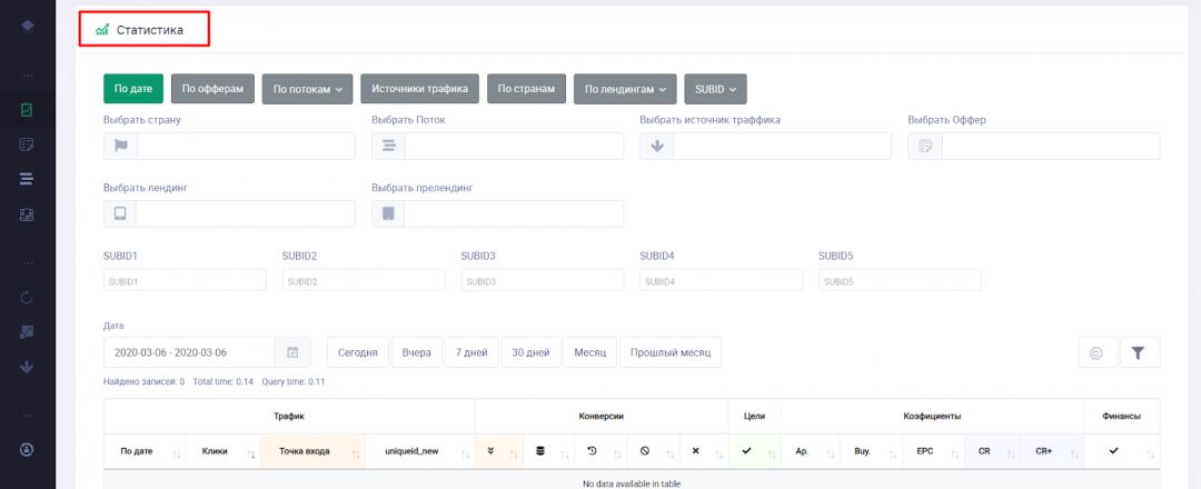 UMGid: международная партнерская сеть