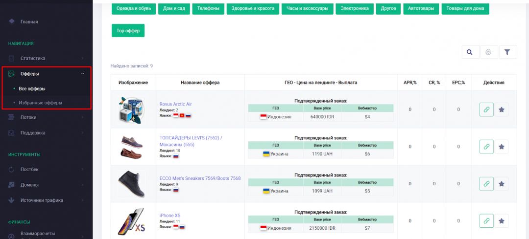UMGid: международная партнерская сеть