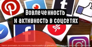 Вовлеченность и активность в Facebook, Instagram и Twitter