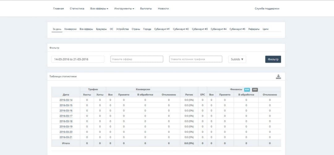 Zorka.Network