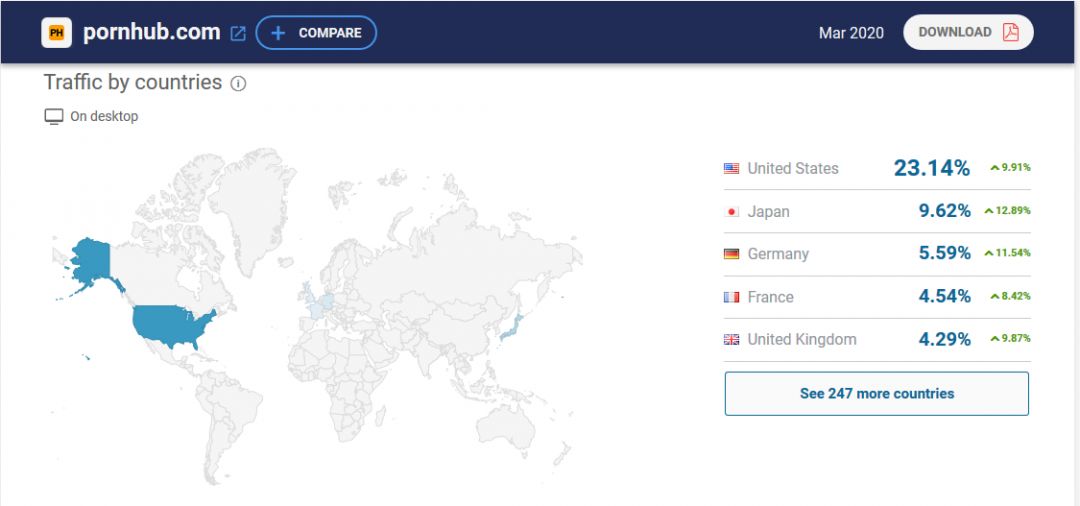 Влияние карантина на рынок арбитража