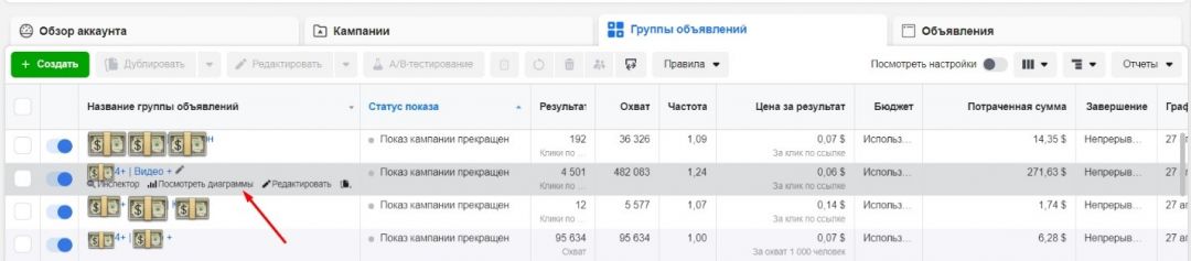 что делать если увеличивается насыщение аудитории. Смотреть фото что делать если увеличивается насыщение аудитории. Смотреть картинку что делать если увеличивается насыщение аудитории. Картинка про что делать если увеличивается насыщение аудитории. Фото что делать если увеличивается насыщение аудитории