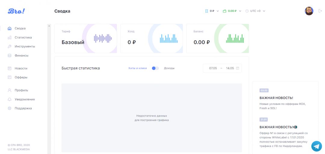CPA BRO: самая женская партнерская сеть