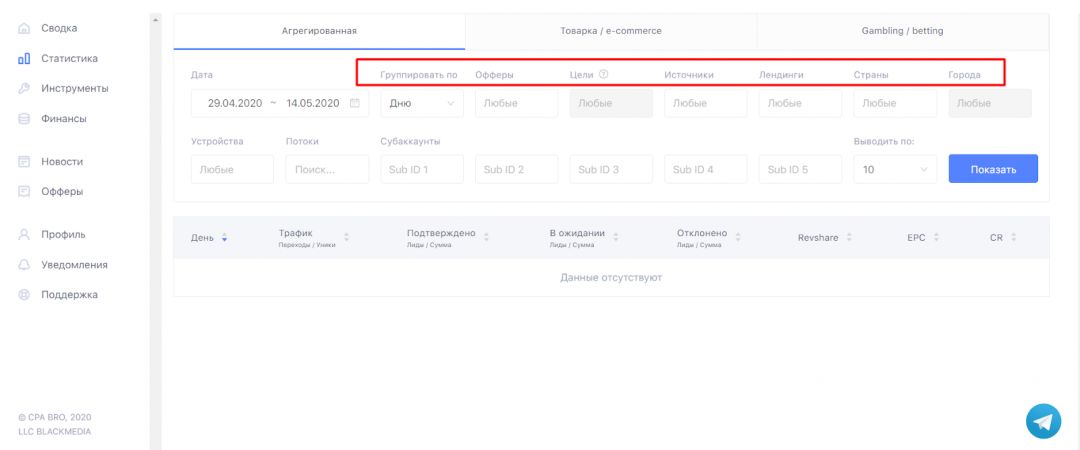 CPA BRO: самая женская партнерская сеть