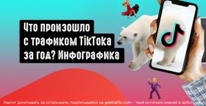 Что произошло с трафиком TikToka за год? Инфографика