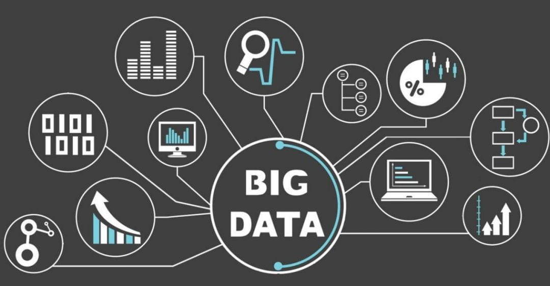 Что Big Data принесет в партнерский маркетинг