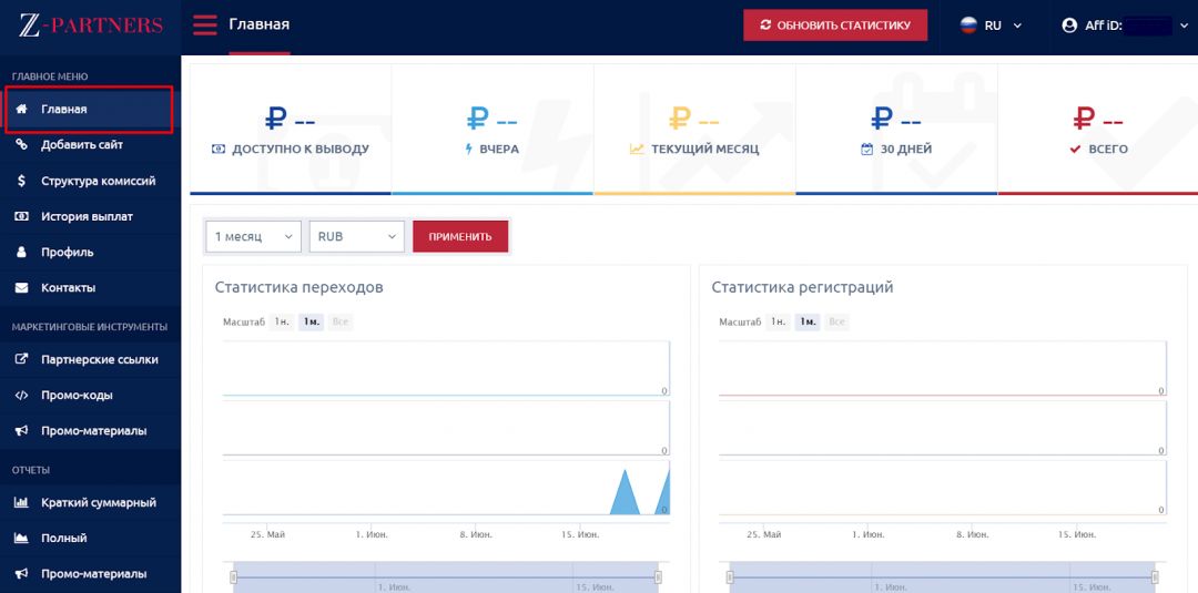 Z-Partners прямой рекламодатель Casino-Z и партнерская программа по гемблингу