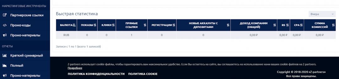 Z-Partners прямой рекламодатель Casino-Z и партнерская программа по гемблингу