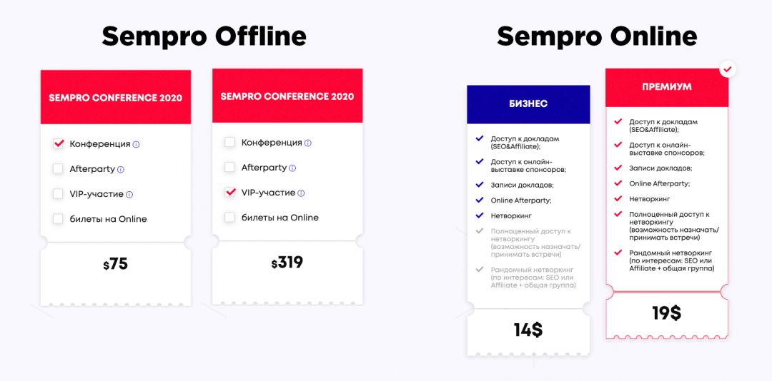 Всем, кто пережил баны, изоляцию и остался в арбитраже! Собираемся 17 сентября в Киеве на Sempro 2020