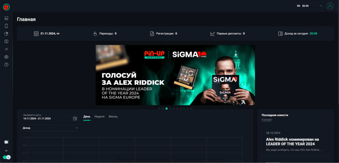 PIN-UP Partners: ведущая партнерская программа в iGaming