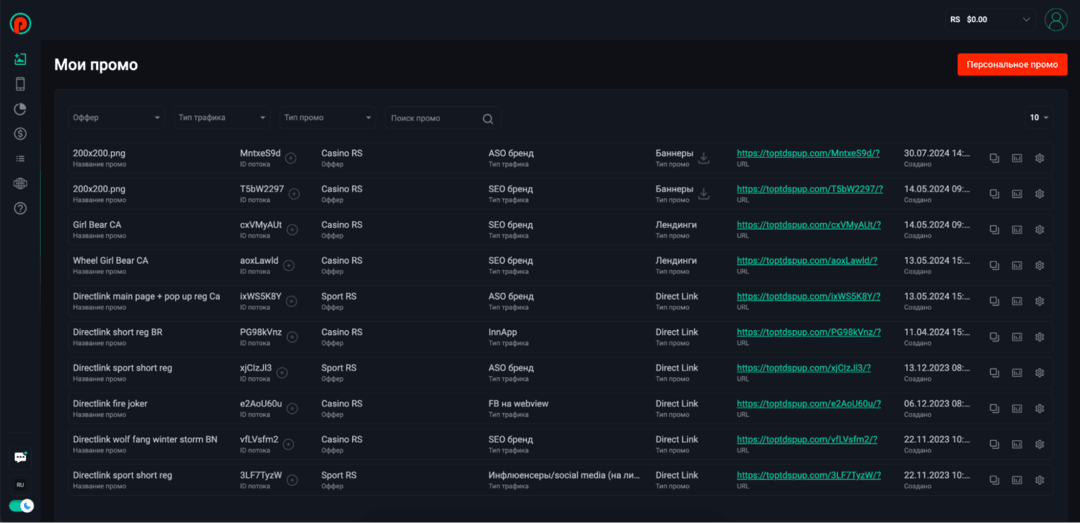 PIN-UP Partners: ведущая партнерская программа в iGaming