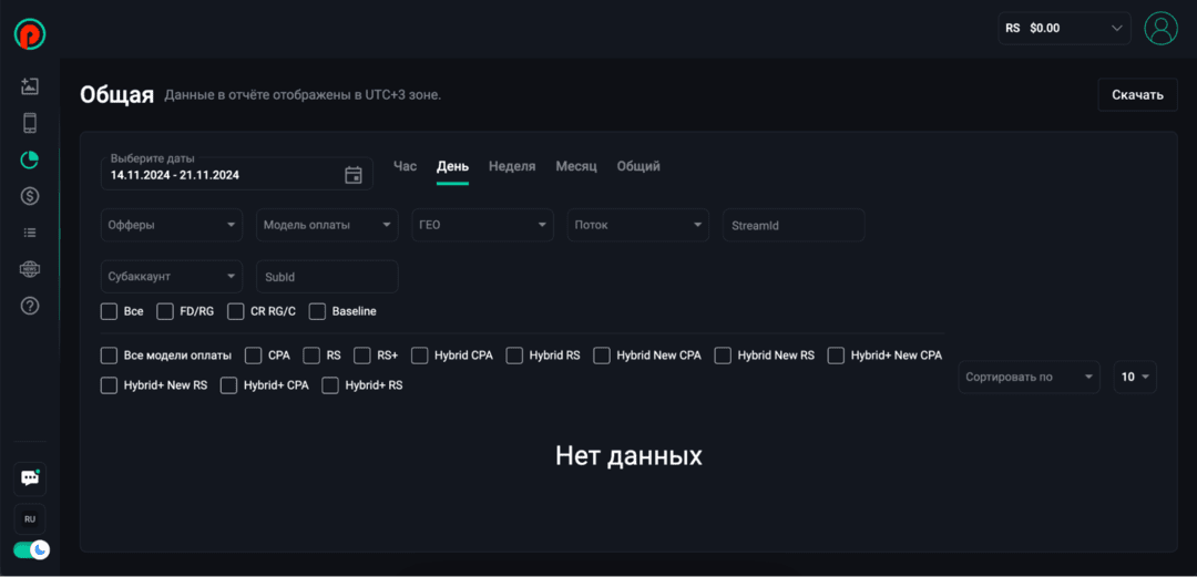 PIN-UP Partners: ведущая партнерская программа в iGaming