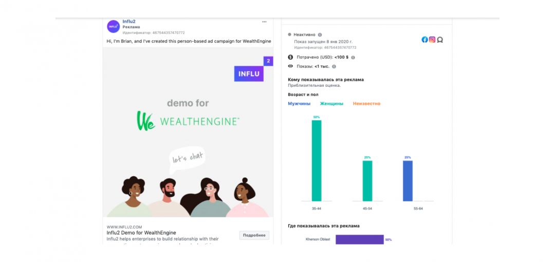 Типы рекламных кампаний в Facebook