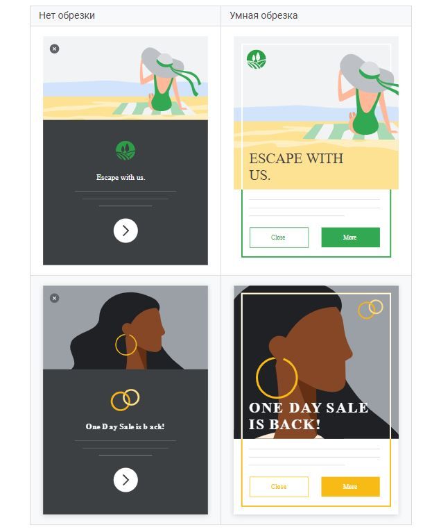 Google Реклама: продвинутые форматы адаптивных медийных объявлений