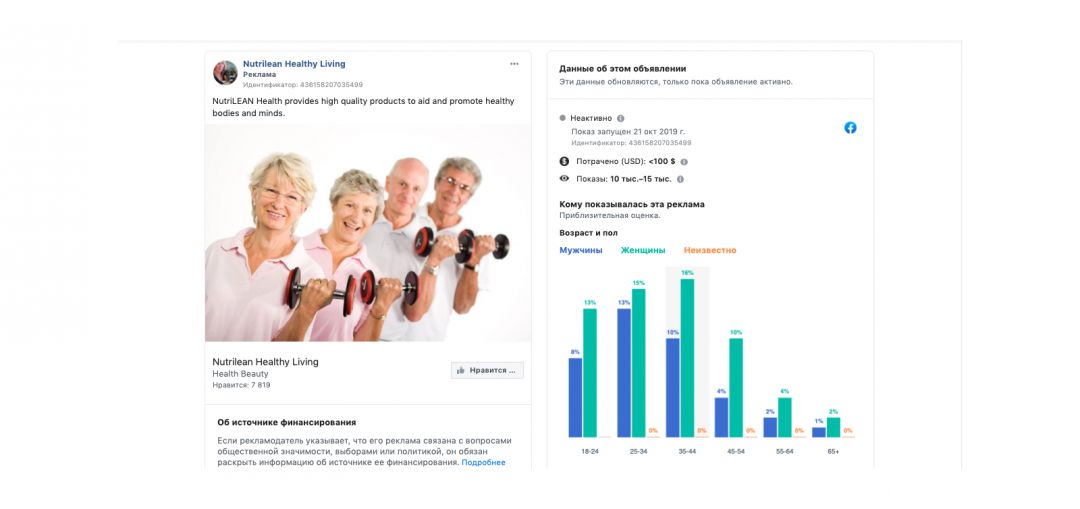 Актуальные размеры баннеров и креативов для Facebook для всех рекламных кампаний