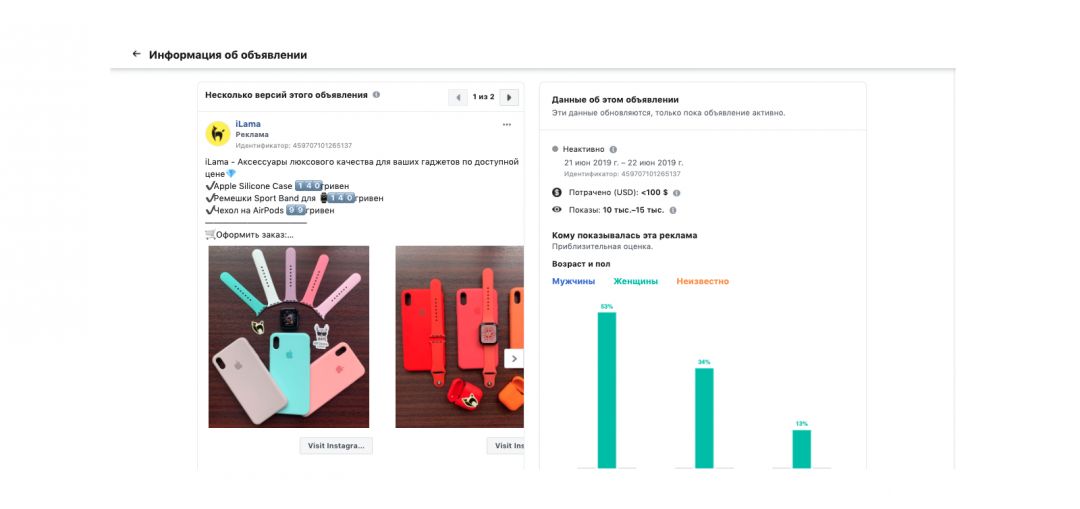 Актуальные размеры баннеров и креативов для Facebook для всех рекламных кампаний
