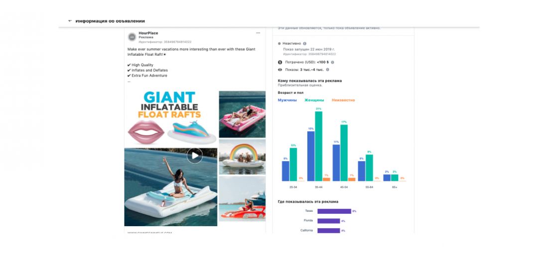 Актуальные размеры баннеров и креативов для Facebook для всех рекламных кампаний
