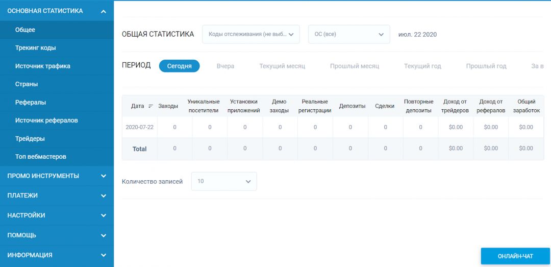 Прямой рекламодатель торговой платформы ExpertOption