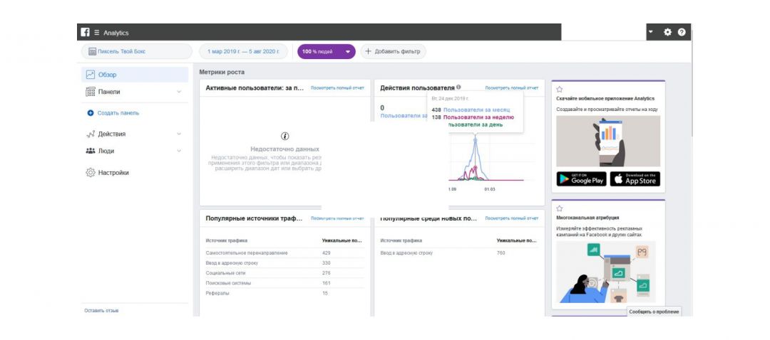 Пиксель Facebook в арбитраже трафика