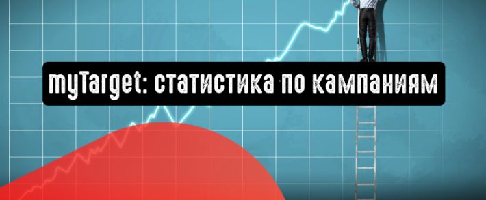 myTarget: статистика по кампаниям за весь год