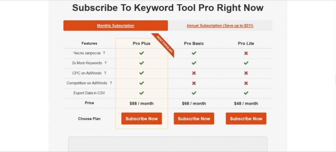 Под прицелом: Keyword Tool - сервис для подбора ключевых слов из автоподсказок