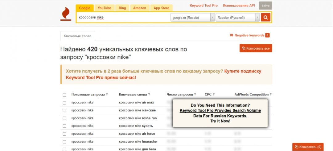 Под прицелом: Keyword Tool - сервис для подбора ключевых слов из автоподсказок
