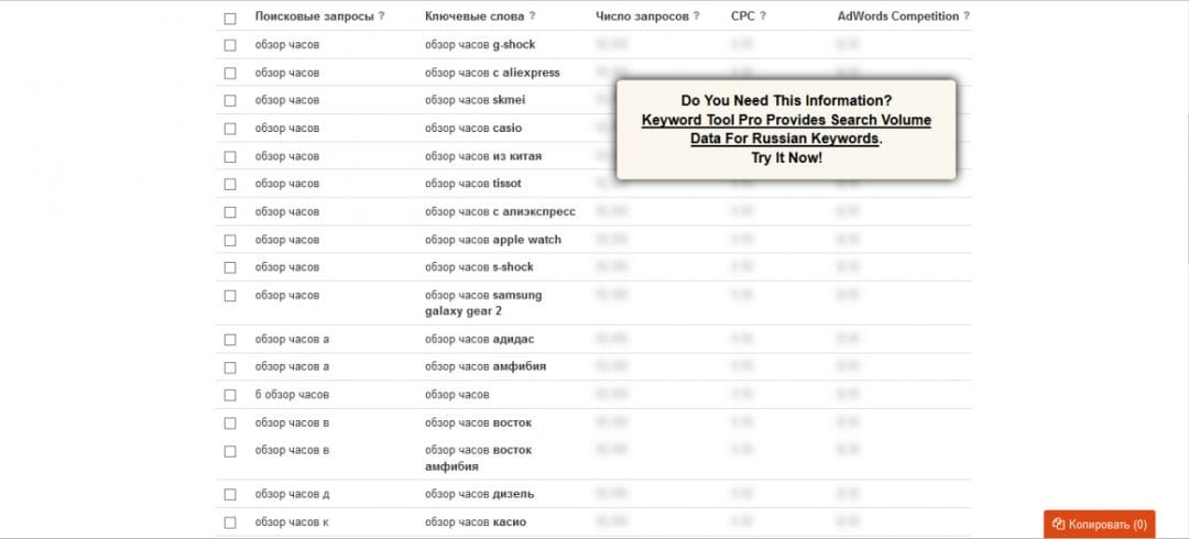 Под прицелом: Keyword Tool - сервис для подбора ключевых слов из автоподсказок