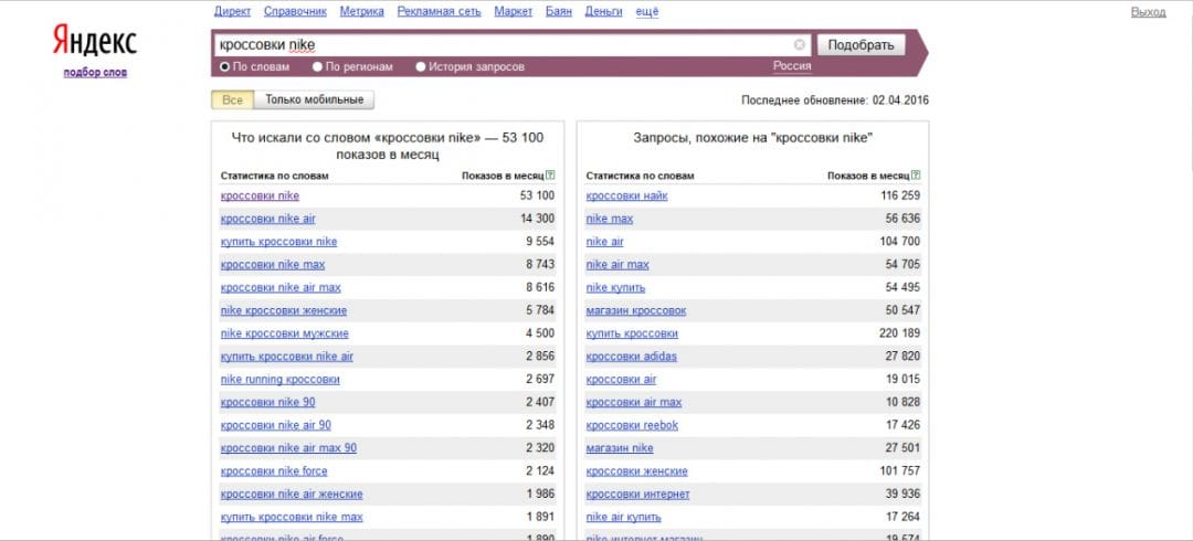 Под прицелом: Keyword Tool - сервис для подбора ключевых слов из автоподсказок