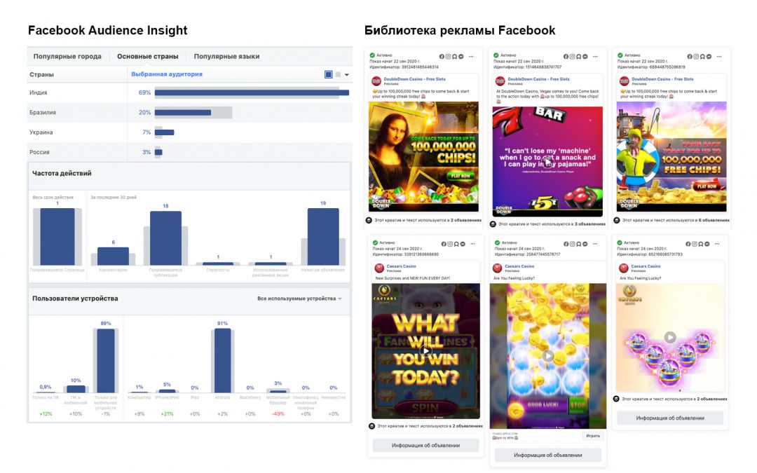 Как создать видео креативы под гемблинг офферы PariMatch? БОНУС: 10 готовых видео креативов для гемблинга в Фейсбук