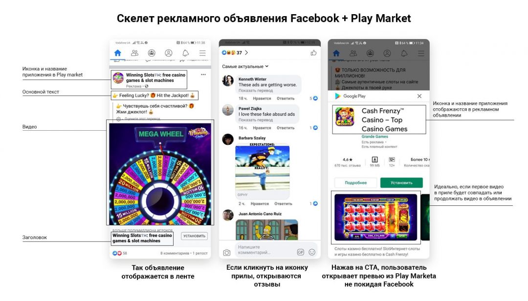 Как создать видео креативы под гемблинг офферы PariMatch? БОНУС: 10 готовых видео креативов для гемблинга в Фейсбук